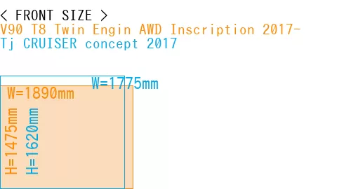 #V90 T8 Twin Engin AWD Inscription 2017- + Tj CRUISER concept 2017